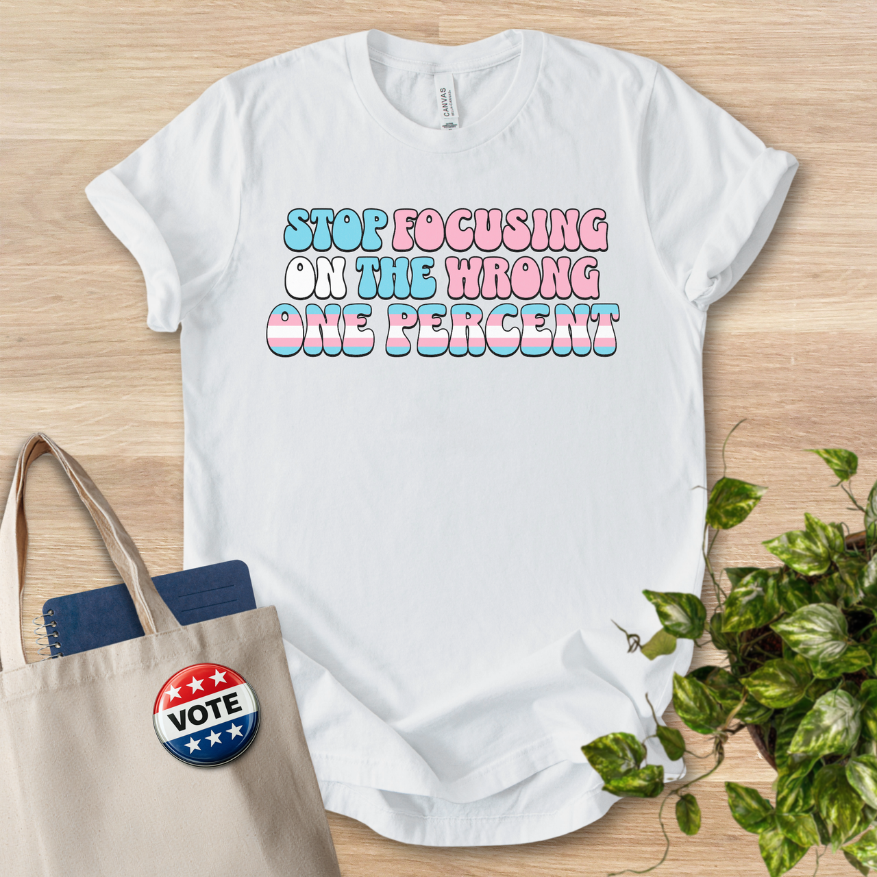 Stop Focusing On The Wrong 1%